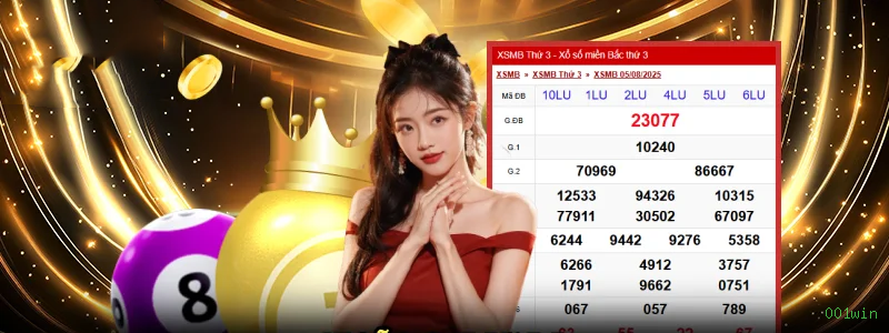 Slots online da 001win com jackpots progressivos